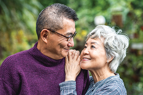 A couple smiling at each other. Links to Gifts of Cash, Checks, and Credit Cards
